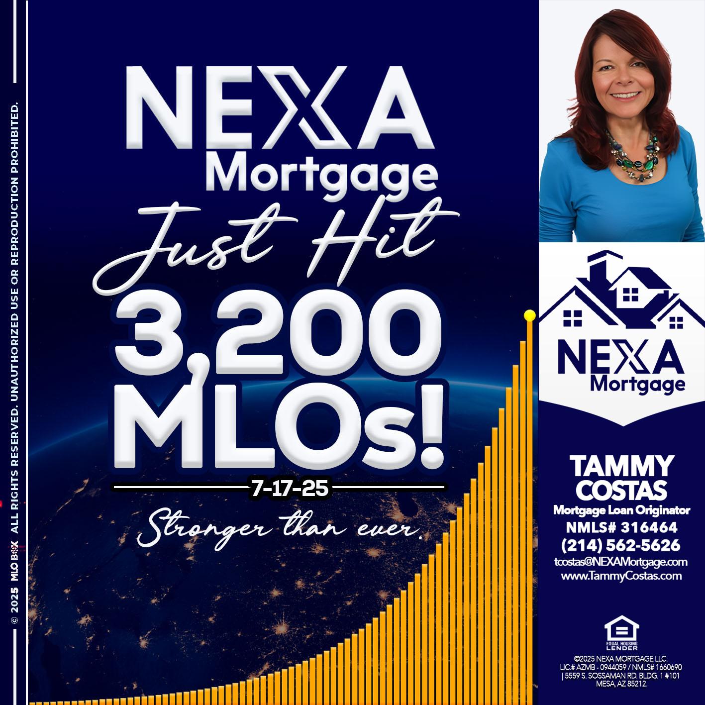JUST HIT 3,200 MLOs - Tammy Costas -Mortgage Loan Originator