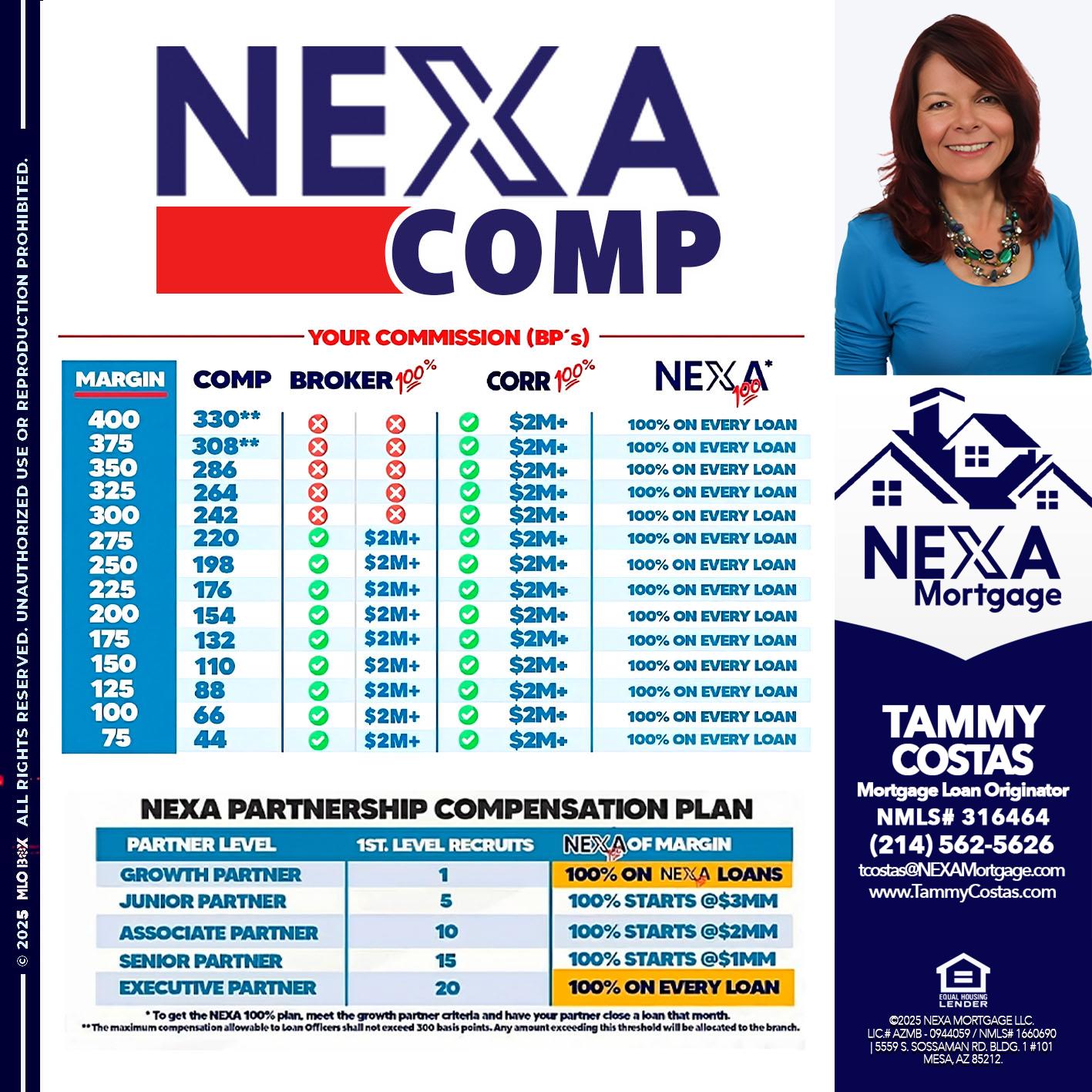 NEXA COMP - Tammy Costas -Mortgage Loan Originator