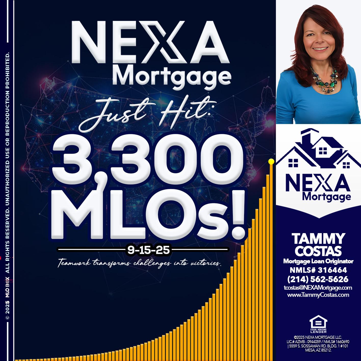 NEXA JUST HIT 3300 MLOS - Tammy Costas -Mortgage Loan Originator