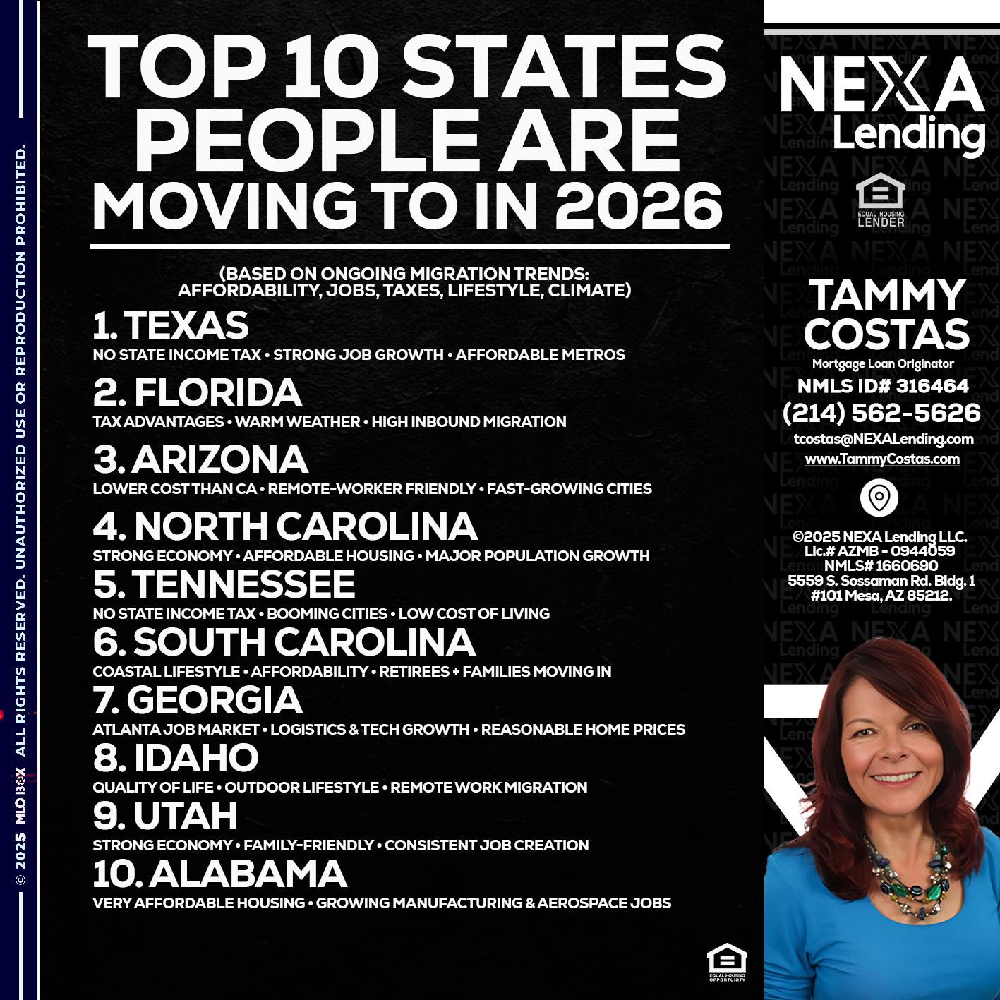 top 10 - Tammy Costas -Mortgage Loan Originator