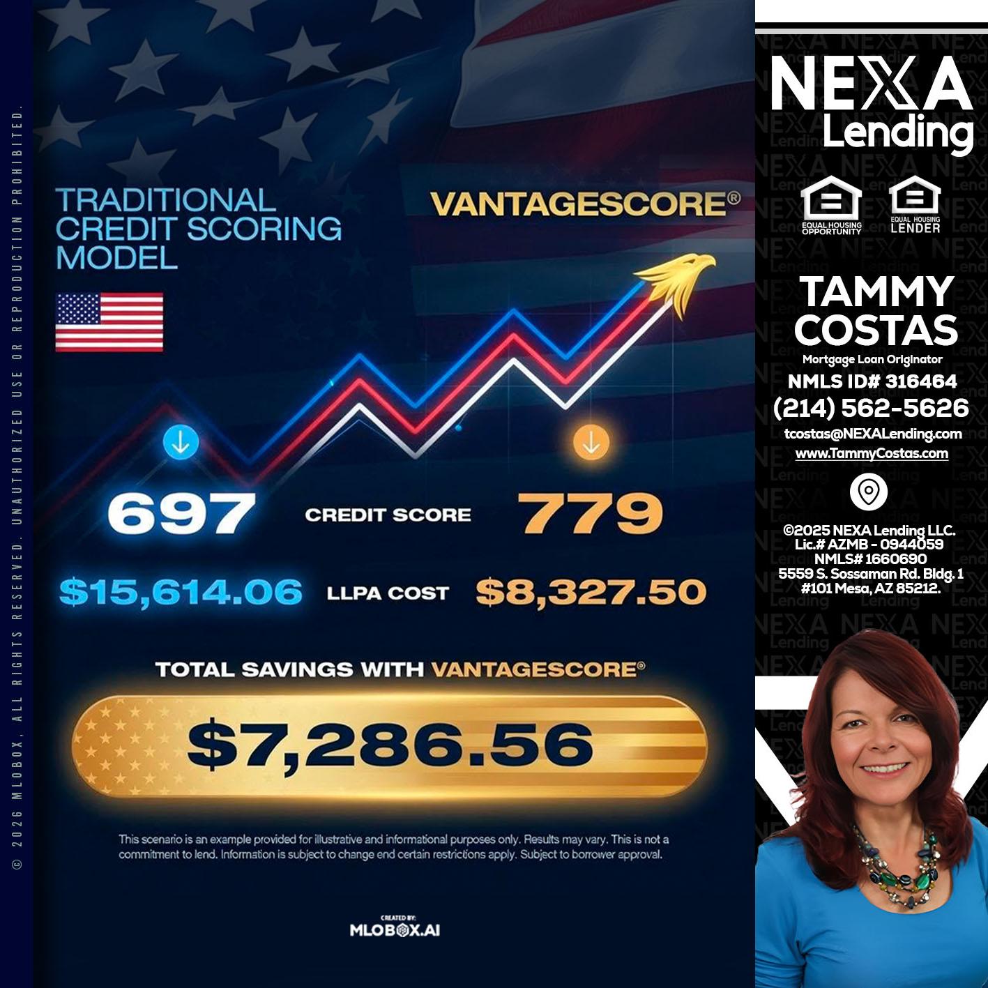 7,286.56 - Tammy Costas -Mortgage Loan Originator