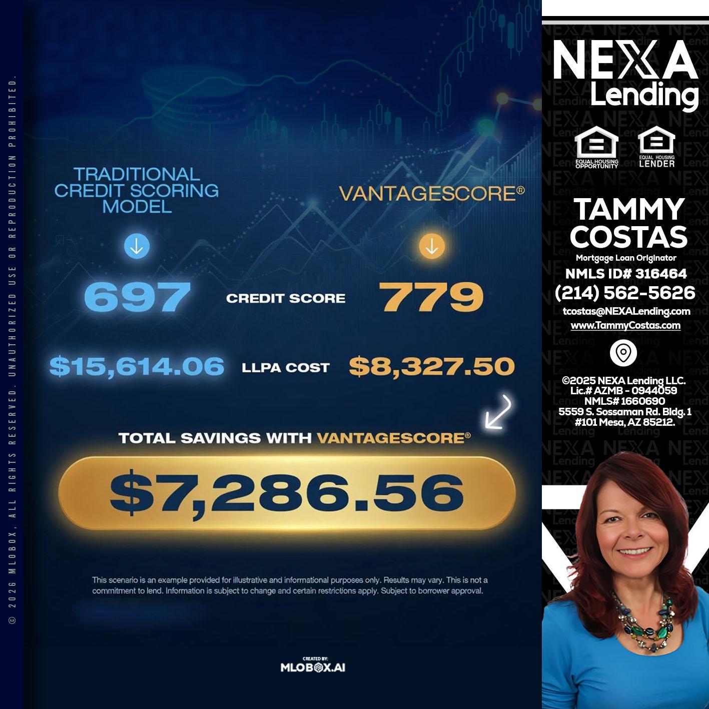 $7,286.56 - Tammy Costas -Mortgage Loan Originator