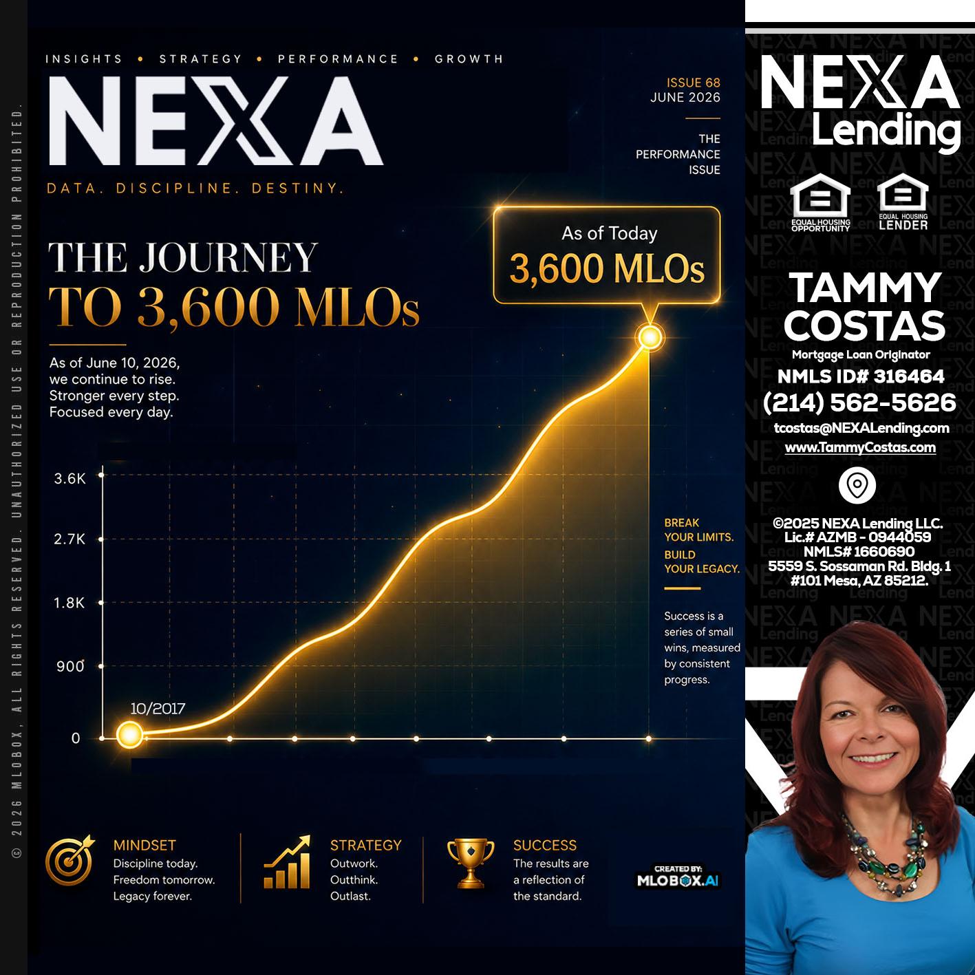 NEXA 3.6K - Tammy Costas -Mortgage Loan Originator