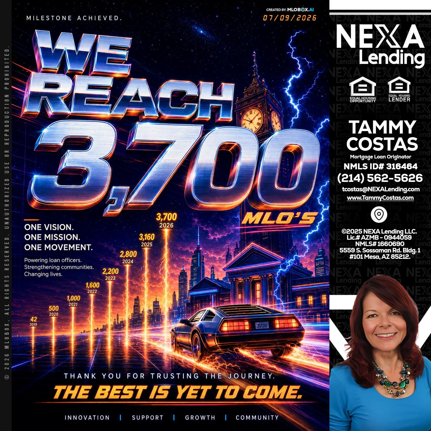 3700 MLOs - Tammy Costas -Mortgage Loan Originator